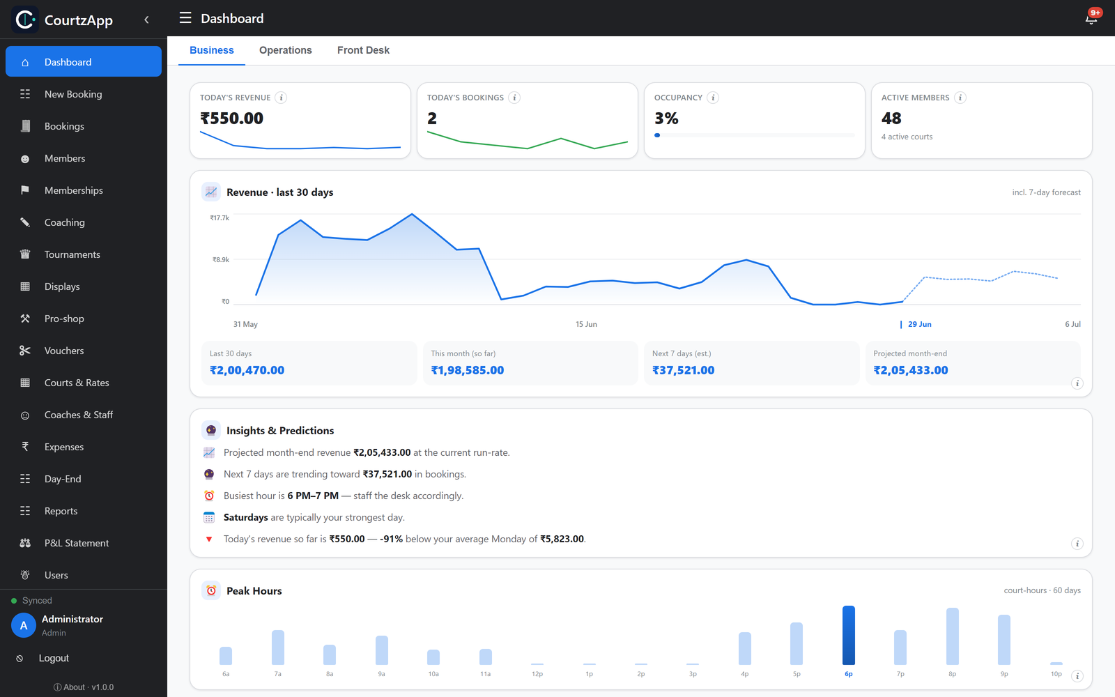 CourtzApp dashboard